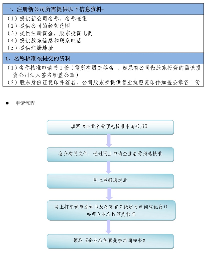 政务代理_1.jpg