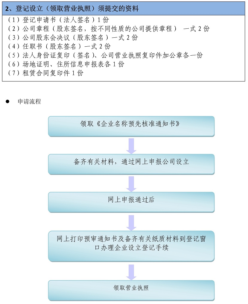 政务代理_2.jpg