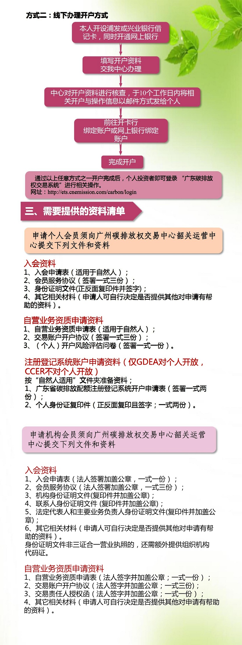 碳排放权开户指引0410最终稿_2.jpg