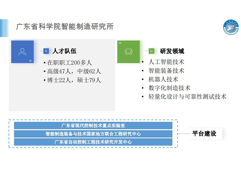 广东省科学院简介2.29(1)(2)_35.jpg