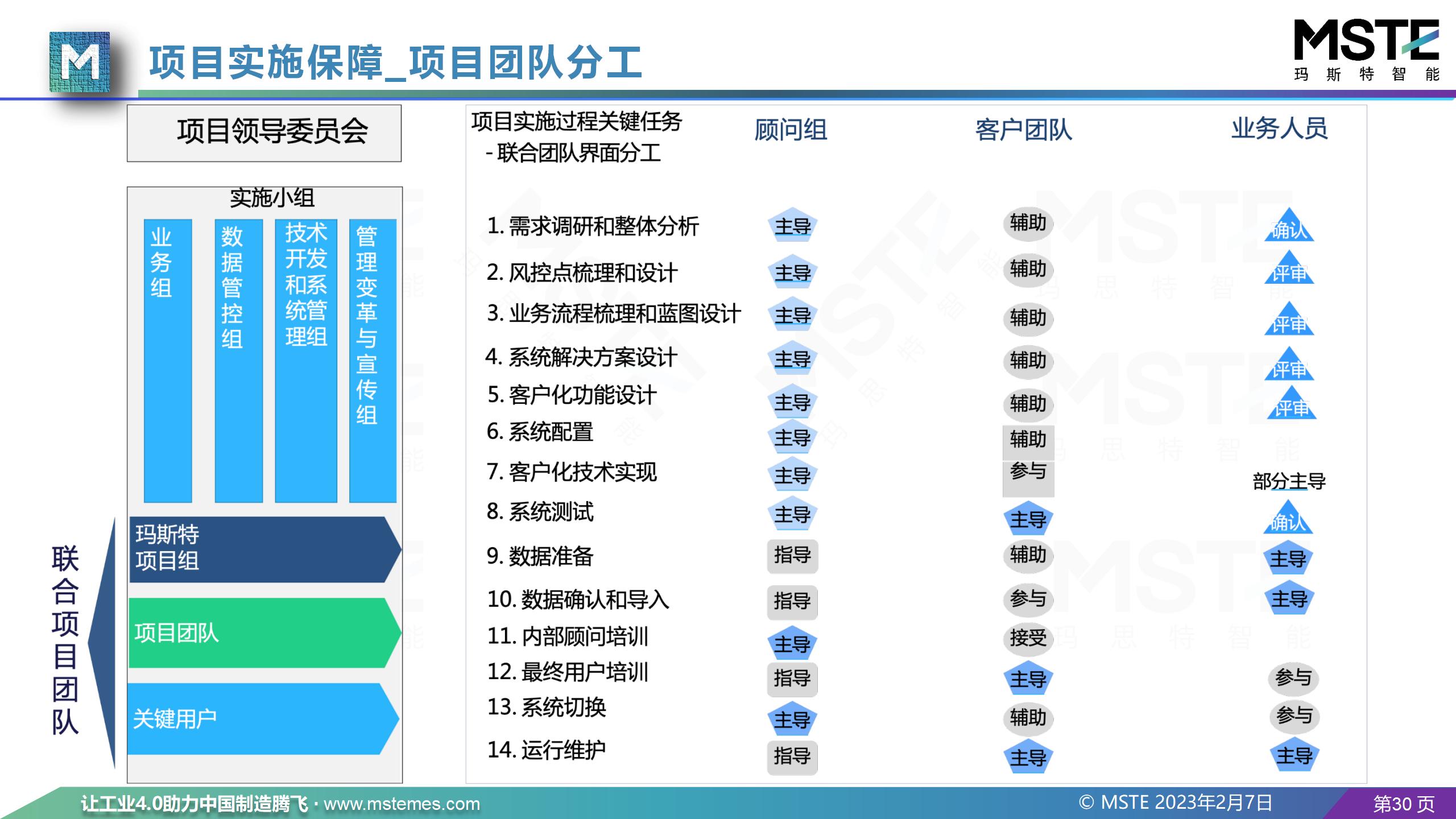 MSTE公司介绍2022-10-17更新_30.jpg