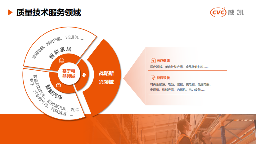 微信截图_20230313093231.png